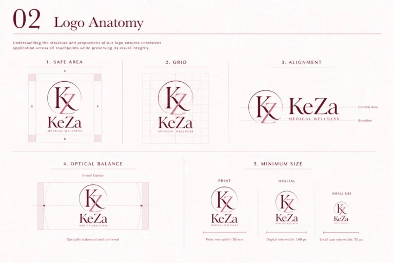 KeZa Medical Wellness brand guidelines: logo anatomy