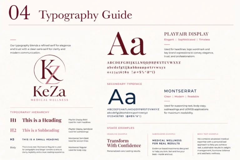 KeZa Medical Wellness brand guidelines: typography guide