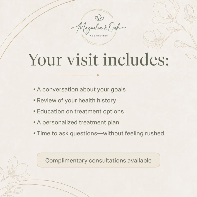 Magnolia & Oak Aesthetics post listing what a consultation visit includes